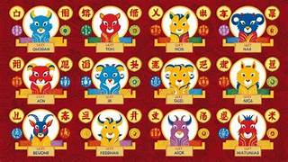 Bersiaplah, energi langit akan sangat kuat besok. Peruntungan 12 shio akan mengalami perubahan finansial dan emosional besar karena Gerhana Bulan Total (Blood Moon) yang akan terjadi pada tahun Kuda Api 2026. Foto: gorontalo.tribunnews.com - mimbarjumat.com